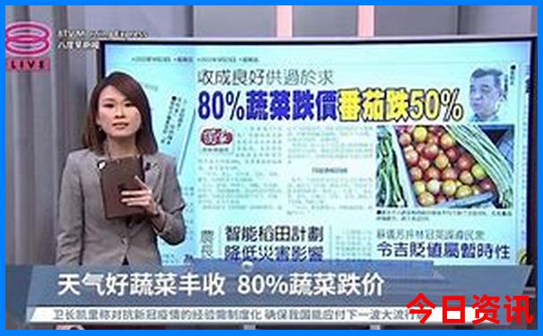 黑龙江旅游十大必去景点