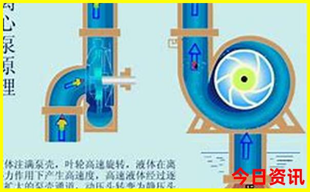 江西南昌有什么景点