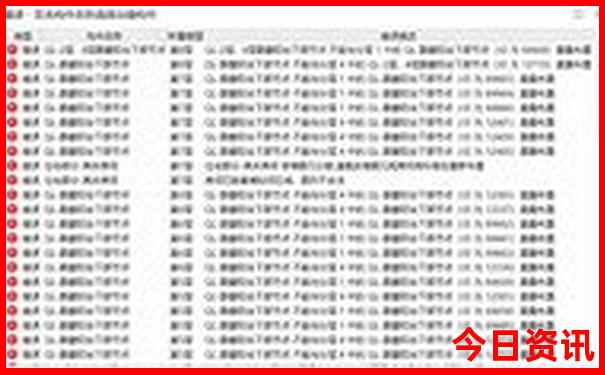 成都市好玩的地方景点推荐