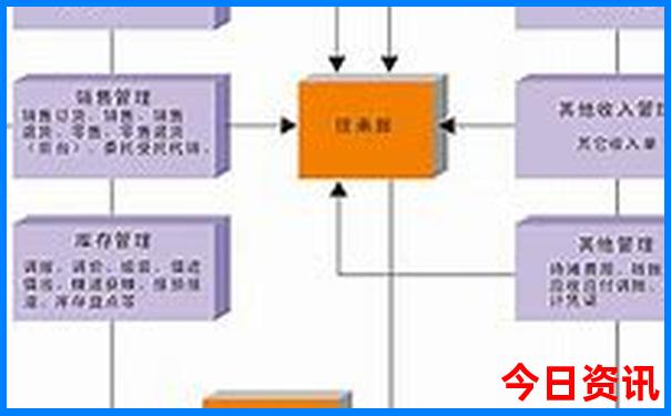 桂林溶洞景点排名