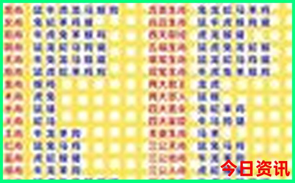 大连适合孩子玩的地方有哪些
