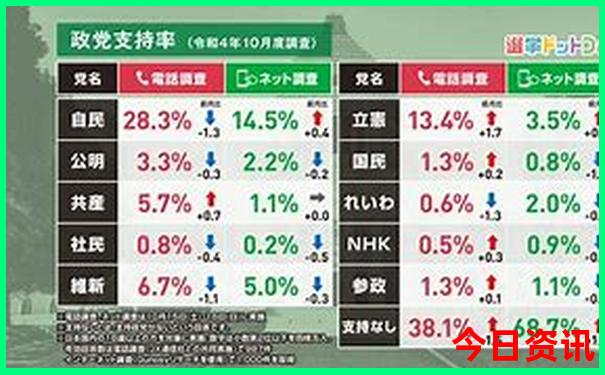 去长白山玩一趟多少钱