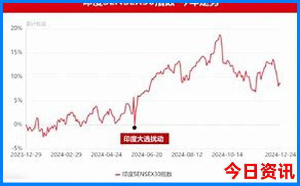北京游玩攻略5日游自由行