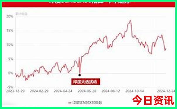 夏天全国哪个城市最凉快
