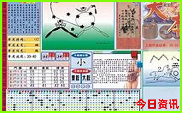 锦州一日游必去景点