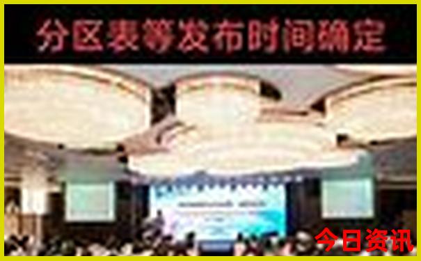 福州市旅游景点排名前十名