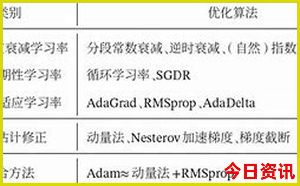 贵州最值得去的几个景点