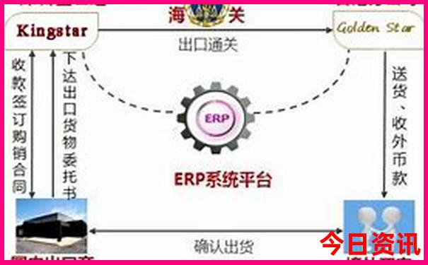 7月份旅游最适合凉爽的城市