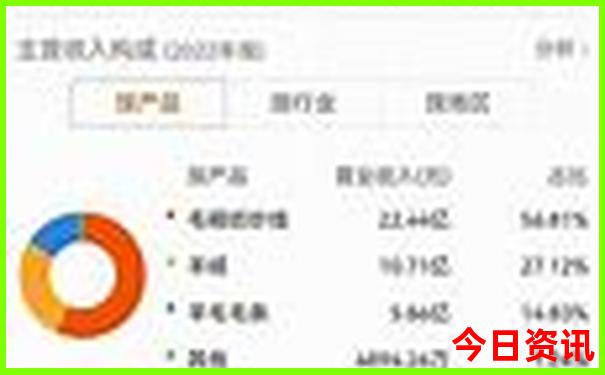 几月去恩施旅游最合适
